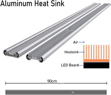 โหลดรูปภาพลงในเครื่องมือใช้ดูของ Gallery คลังสินค้าประเทศไทย CRETIVITY CT40W UV+IR LED Grow Light Bar
